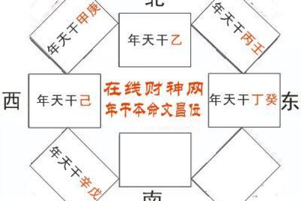 敏字起名风水分析：如何根据八字选择合适的名字