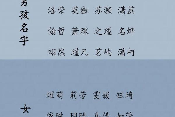 起个有品位的名字，孩子从此赢在起跑线