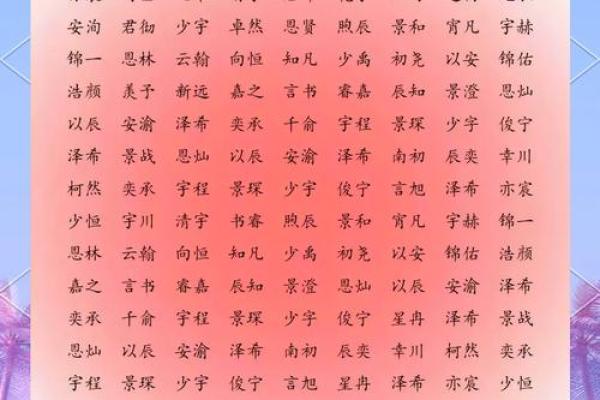 起个有品位的名字，孩子从此赢在起跑线