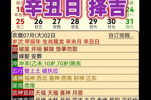 十二生肖每月命理揭秘：揭秘你出生月分的运势密码