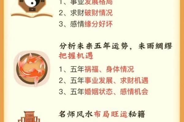 八字四柱排盘解析：揭示你的人生运势密码