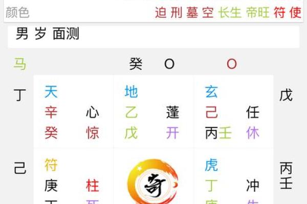 揭秘享利四柱排盘：如何通过八字了解命运玄机