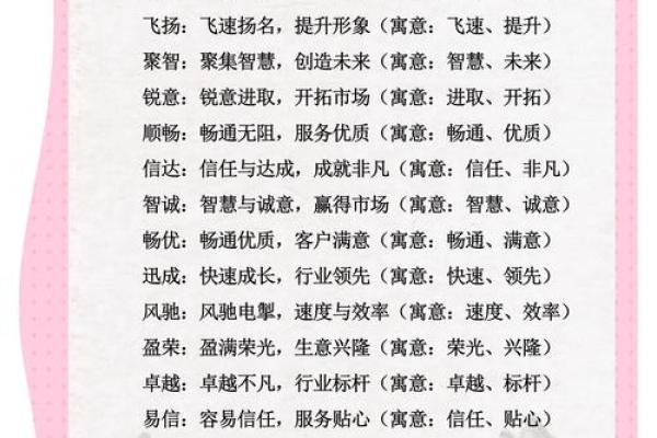新疆公司起名全攻略：打造独特品牌的第一步