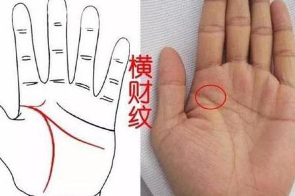 揭秘注定发横财的手相秘密，财富运势一触即发
