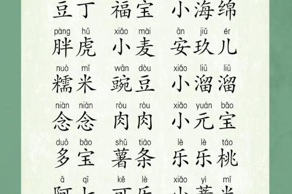 让圆顺起名带来好运的秘密