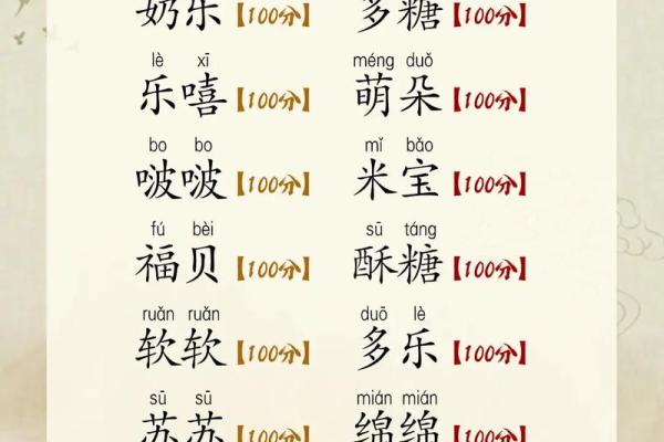让圆顺起名带来好运的秘密