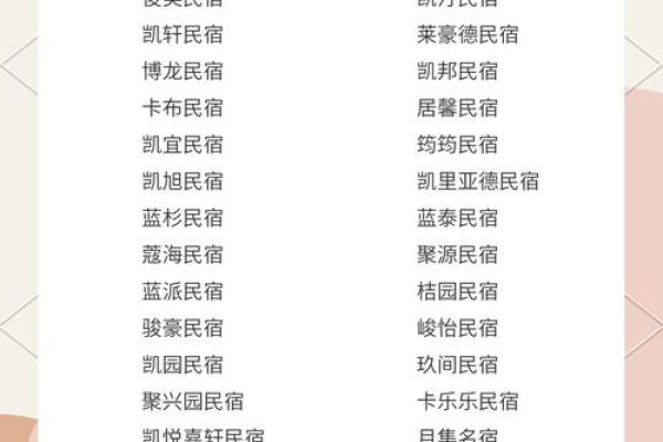 舜缘居命名大全，助你选出最具寓意的家名