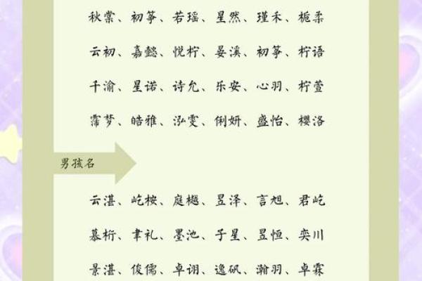 舜缘居命名大全，助你选出最具寓意的家名
