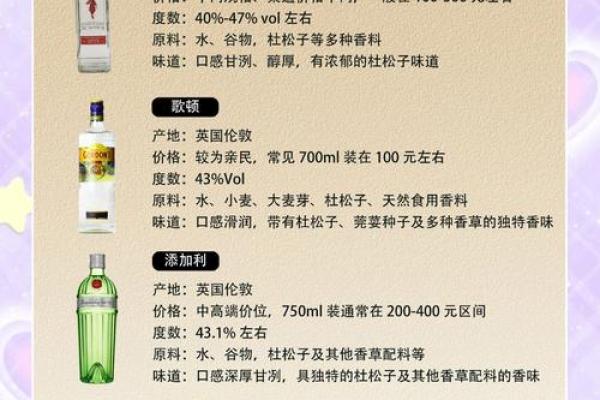 酒业商贸公司起名大全：提升品牌价值的关键