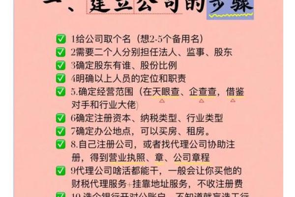 如何为创业公司选择一个响亮的名字