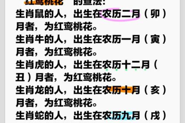 桃花运如何旺？八字命理给你答案