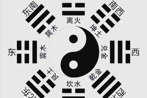用周易起个名字，助力未来事业飞黄腾达