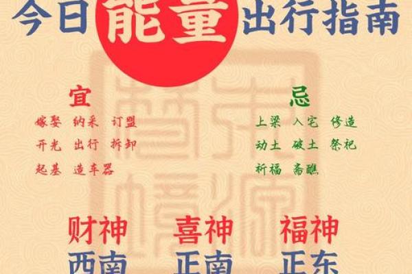 用周易起个名字，助力未来事业飞黄腾达