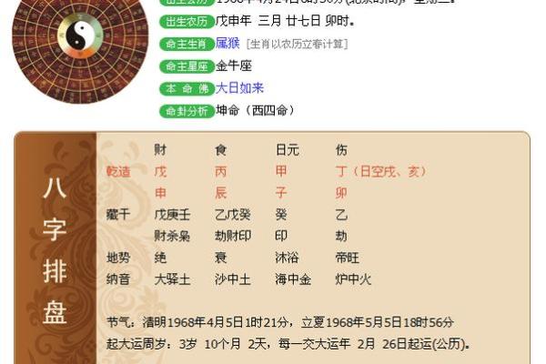 八月生人饿什么命？揭秘八月命理