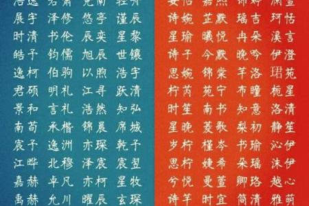 如何给孩子起个寓意深远的韩式名字