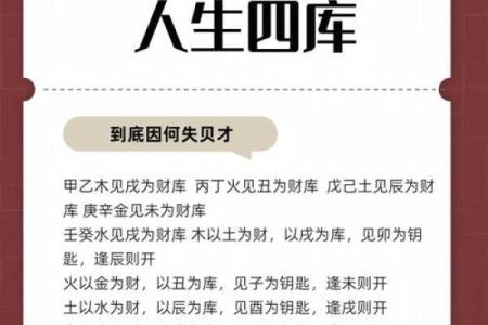 从命理预测开始，迎接财富与幸福的到来