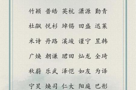 企业起名成功秘诀：如何找到最合适的名字