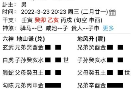掌握六十四卦排盘技巧，精准分析人生方向