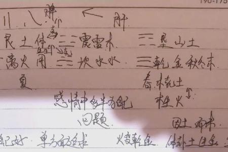 用梅花易数排盘工具解锁人生奥秘，掌握命运的钥匙
