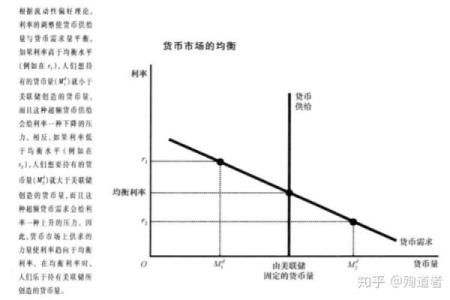 卖猪肉的背后：命理与财富的关系你了解吗？