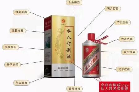 酒业商贸公司起名大全：提升品牌价值的关键