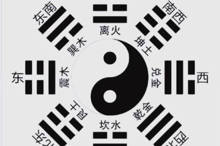 用周易起个名字，助力未来事业飞黄腾达