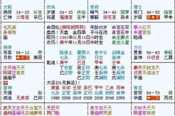 在线马克思盘排盘：揭开命运的神秘面纱，精准解析你的未来