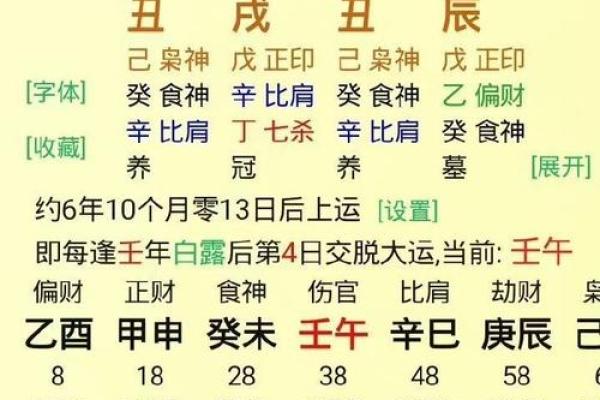 大富大贵八字特征揭秘，如何通过命理判断财富运势