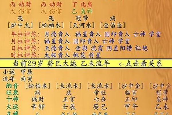 水命缺什么，揭秘命运密码