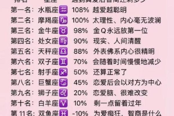 处女座摩羯配，天生绝配？