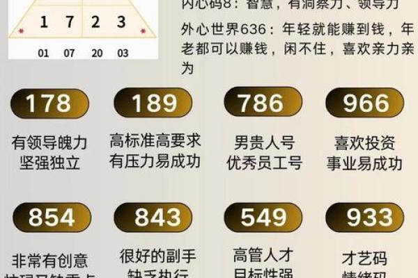冬月宝宝，揭秘你的专属命运密码