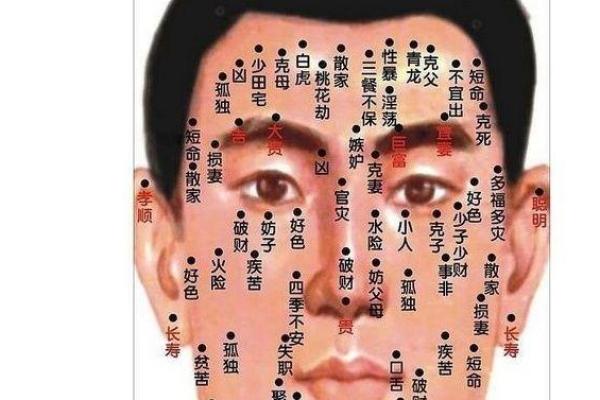 痣相看财运：你的痣相预示着你容易破财吗？