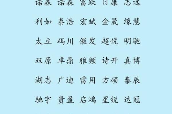 最具创意手机公司名字