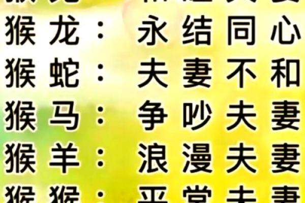 猴马配，天生一对，幸福满满