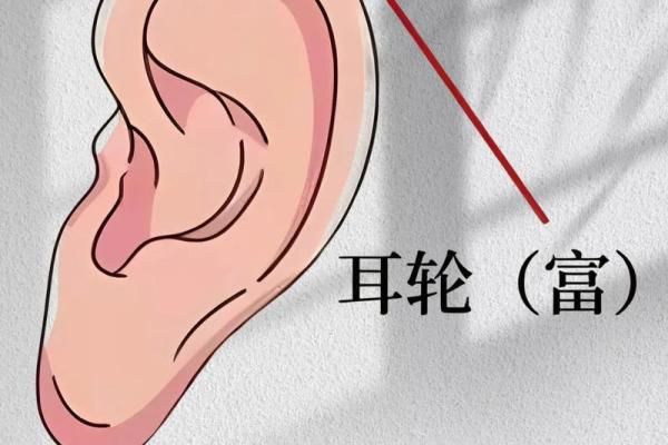 神秘左眼痣，揭秘你的运势秘密