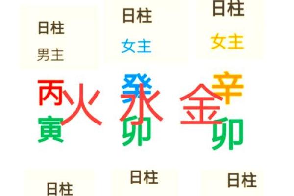 专家教你如何通过生辰八字找到最佳结婚日