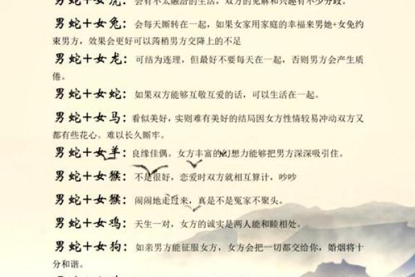 揭秘血型属相配对法则：爱情匹配新指南