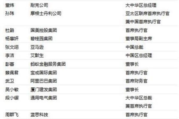 想让服饰公司名字更有影响力？这些方法不能错过