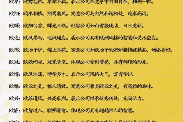 专家揭秘批发公司起名秘籍，提升市场竞争力