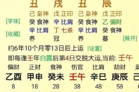 大富大贵八字特征揭秘，如何通过命理判断财富运势