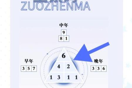 水命缺什么，揭秘命运密码