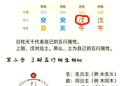 八字排盘后如何精准算命？专家教你轻松分析命运