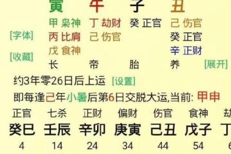 专家教你如何用八字算命破解婚姻困局