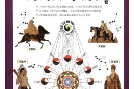 轻松解读周易紫微斗数，在线排盘让你精准预测未来