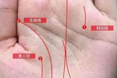揭秘手相中的小人命运：如何化解恶缘，提升运势