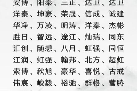 节能公司起名创意大全