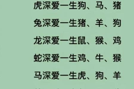 爆笑揭秘蛇女猴男相配指数大揭秘