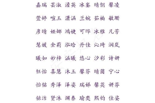 独特有气质的女孩子名字大全，赶快挑选一个
