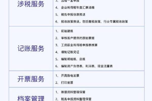 最火代理记账公司免费起名技巧，马上学起来！