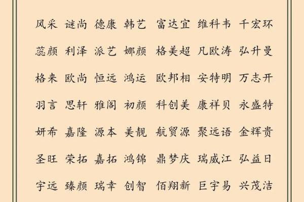 集团公司起名大全：精选创意名字，让企业腾飞